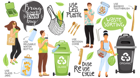 Zero Waste Movement Infographic