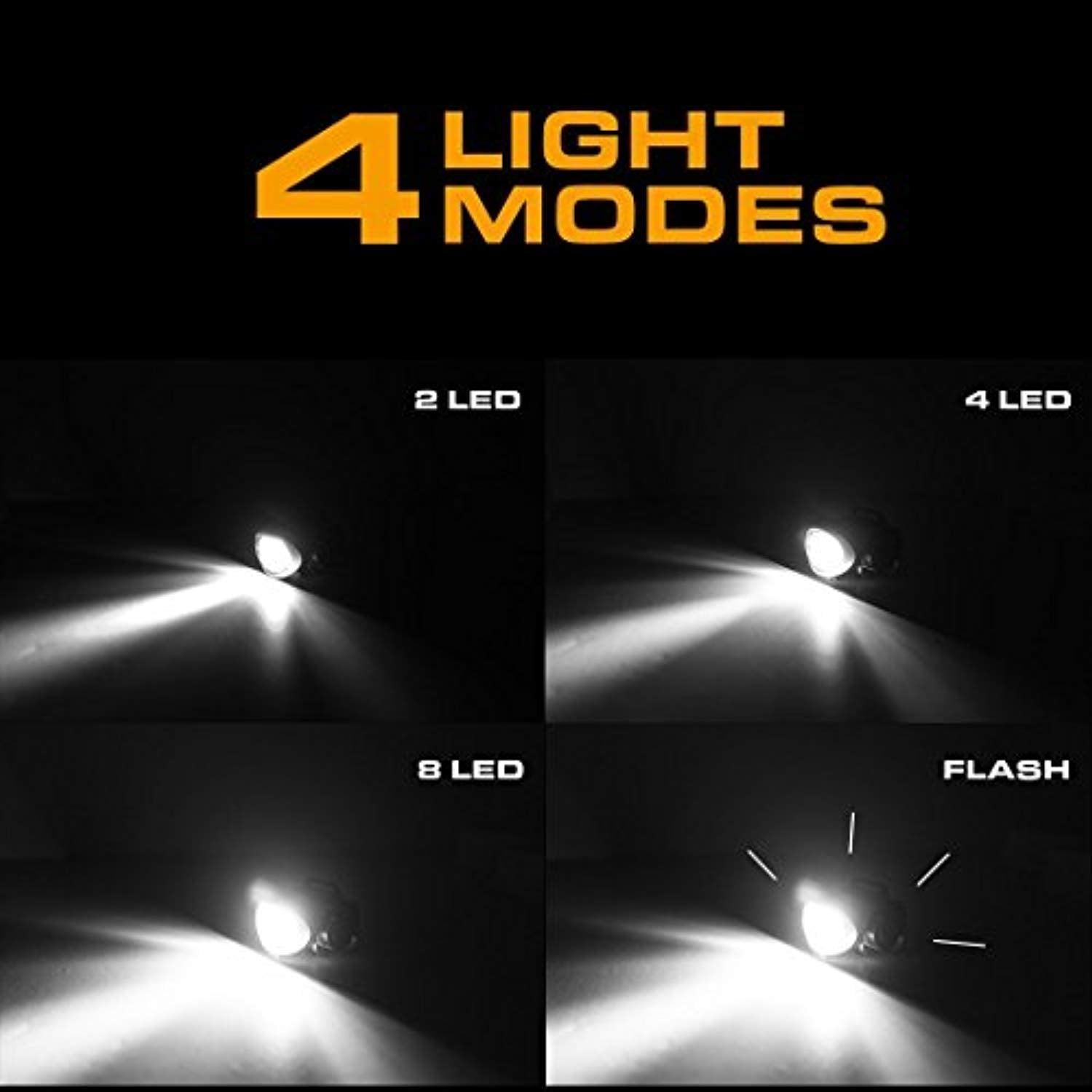 2 Pack: Headlamp 8 LEDs Flashlight - 4 Modes