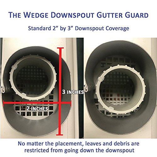 The Wedge Downspout Gutter Guard