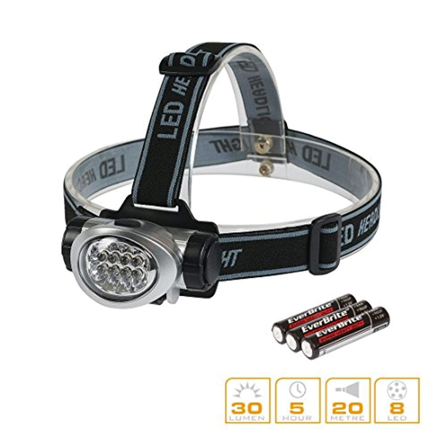 2 Pack: Headlamp 8 LEDs Flashlight - 4 Modes