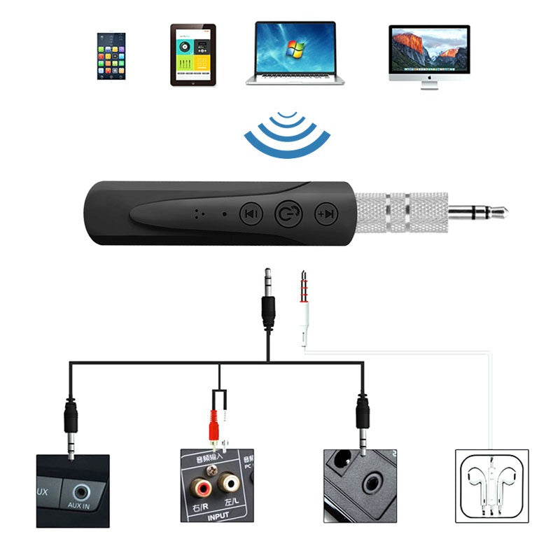 2-in-1 Bluetooth AUX Audio Receiver MP3 Adapter