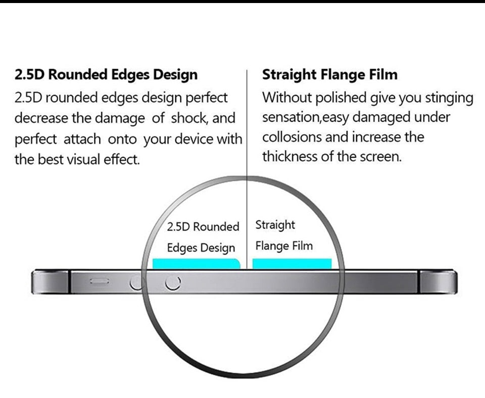 Protective Tempered 9H Glass Screen Protector for iPhone