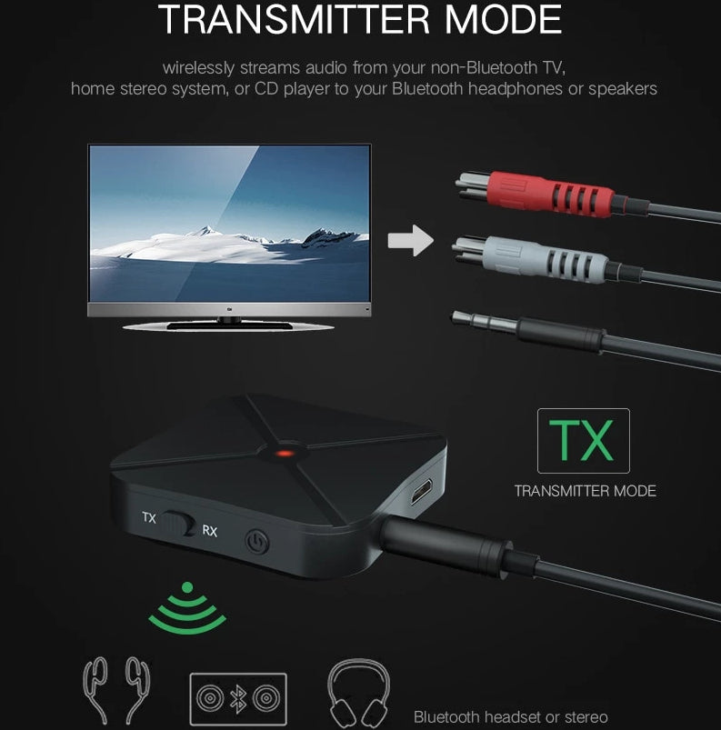 2 In 1 Wireless Bluetooth 4.2 Audio Receiver Transmitter for TV