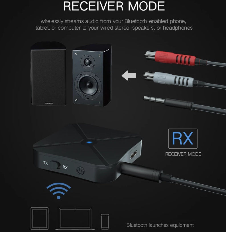 2 In 1 Wireless Bluetooth 4.2 Audio Receiver Transmitter for TV