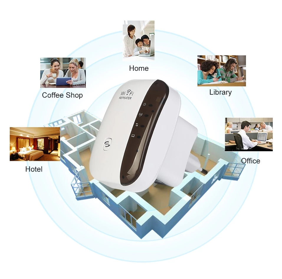 Wireless 300Mbps Wifi Signal Amplifier Repeater