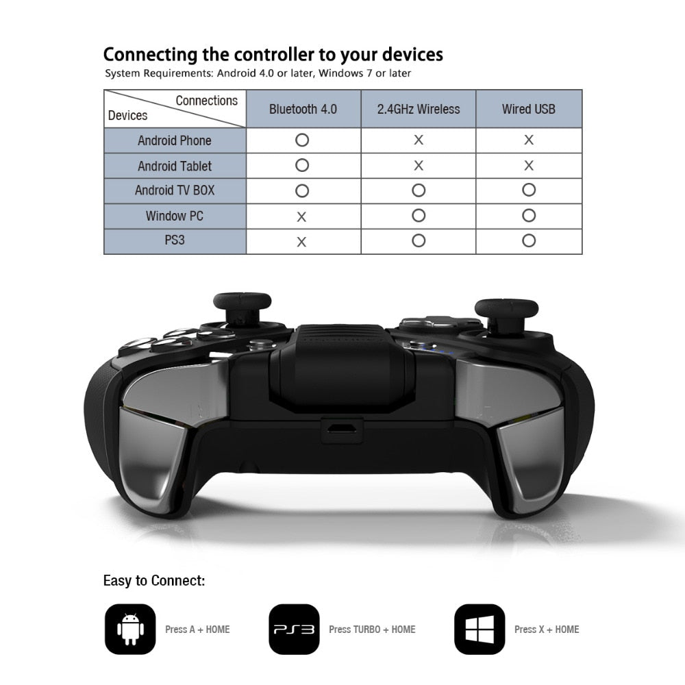 GameSir G4s Bluetooth Gamepad  Wireless  Controller