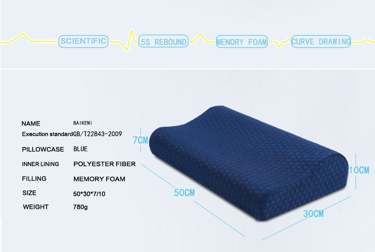 Orthopedic Memory Foam Therapy Pillow