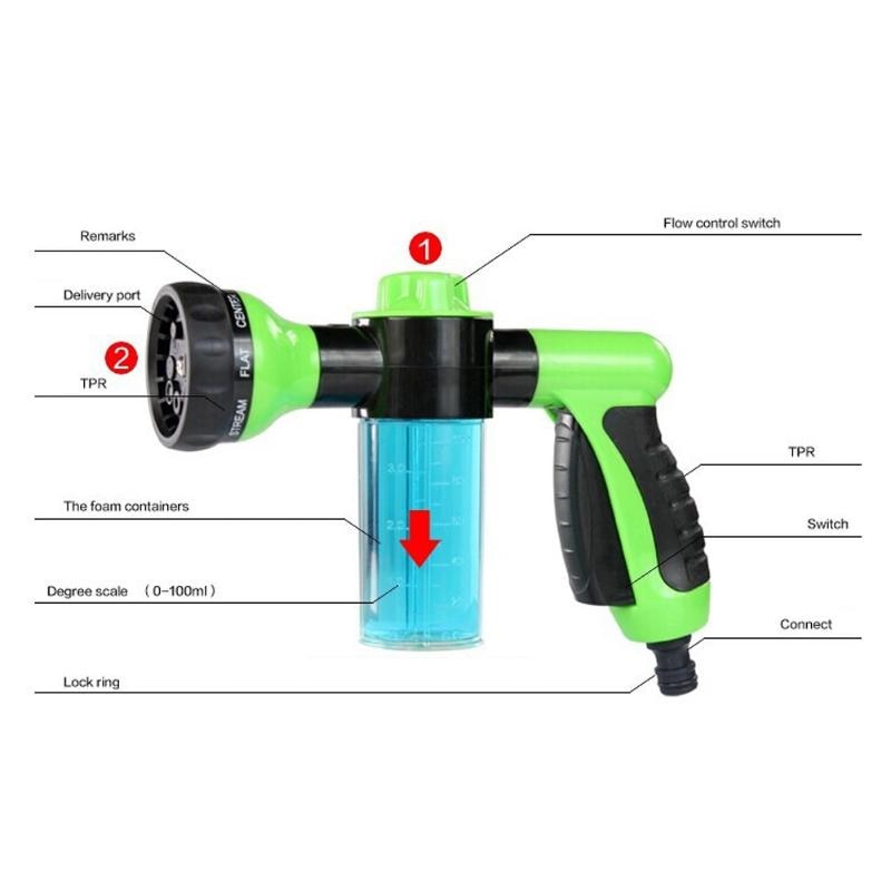 Multi-Function High Pressure Liquid Mixer Hose Spray Adapter