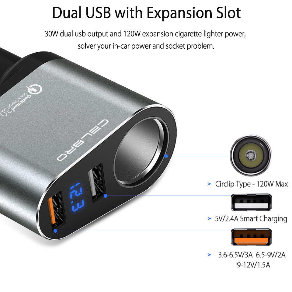 Dual USB 3.0 Quick Charging Car Charger Outlet Adapter