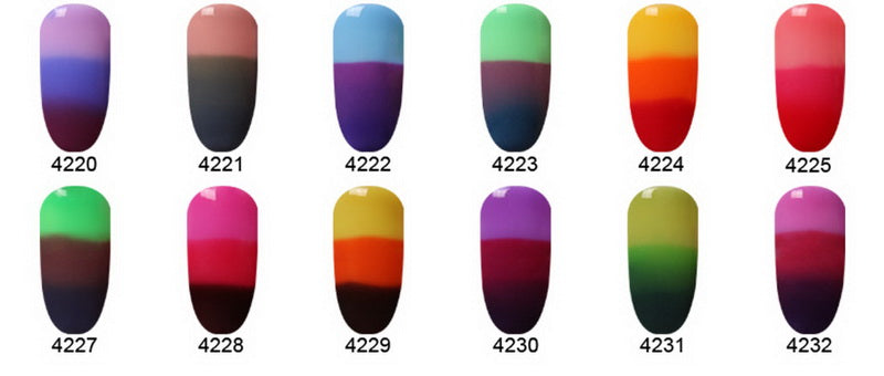 FairyGlo 7ML Thermal Color Changing UV Gel Nail Polish Paint Gellak Lucky Lacquer Soak Off Semi Permanent Stamping Gel Polish