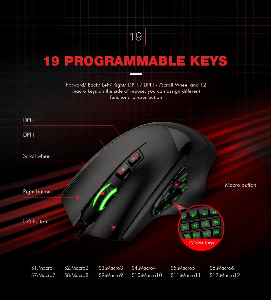 HAVIT Gaming Mouse Wired Optical Mouse