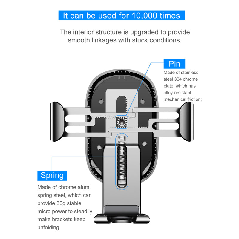 Qi Wireless Fast Charging Cell Phone Car Mount