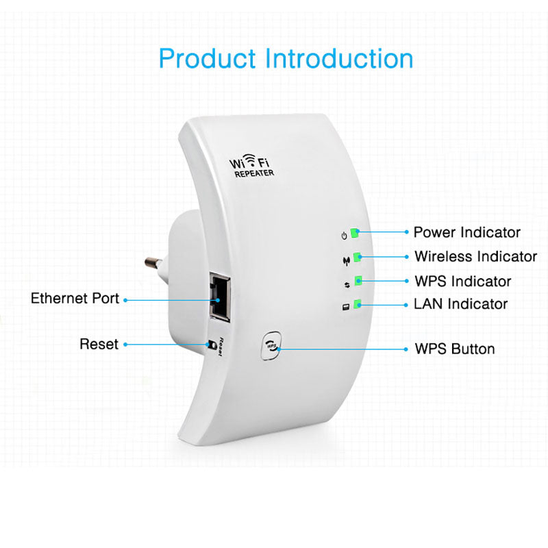 Wireless 300 Mbps WiFi Network Signal Booster