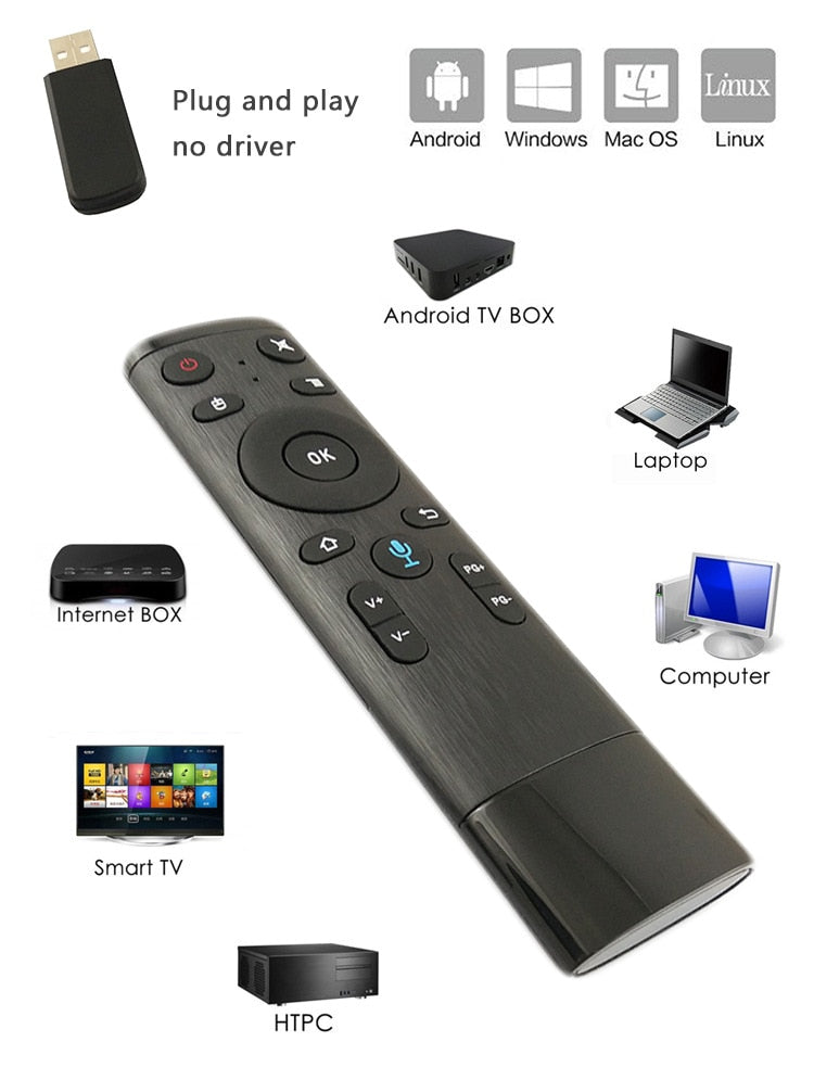 Universal 2.4Ghz Wireless Voice Activation Remote Control