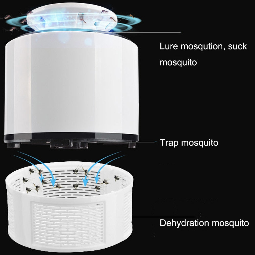 Electronic Portable USB LED Night Lantern Mosquito Zapper