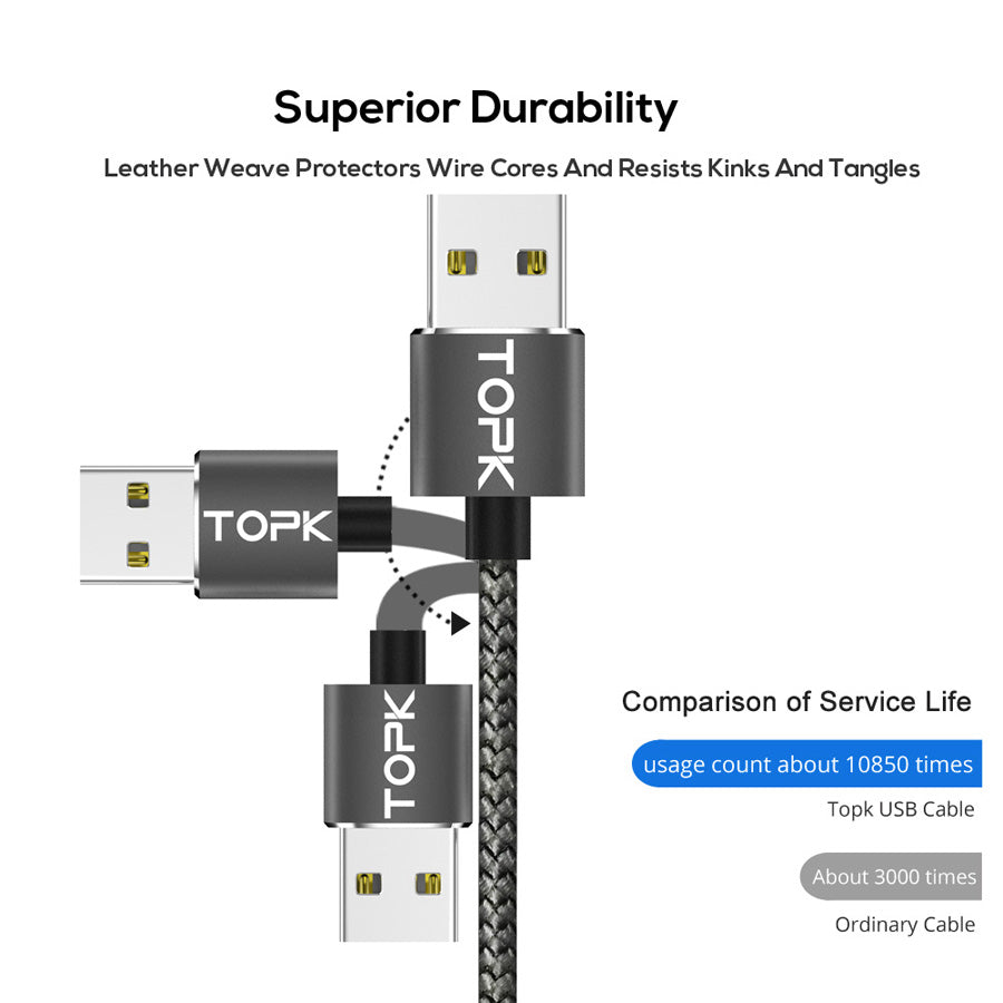 Magnetic Universal Interchangeable Nylon USB Fast Charge Cable with Magnetic Plugs