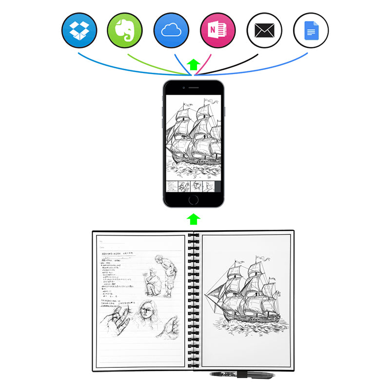 Magic Microwave Erase Smart Notebook with Pen