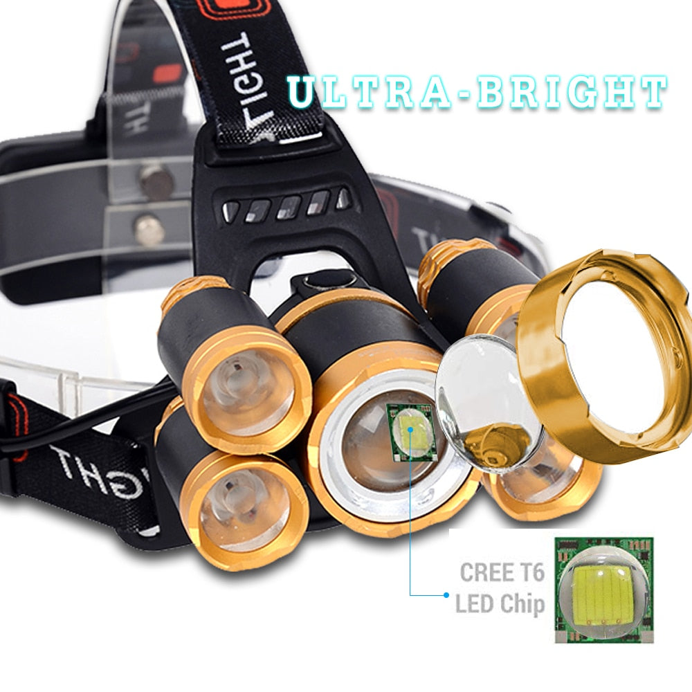 Ultra Bright 40,000 Lumens LED 4-Mode Rechargeable Headlamp