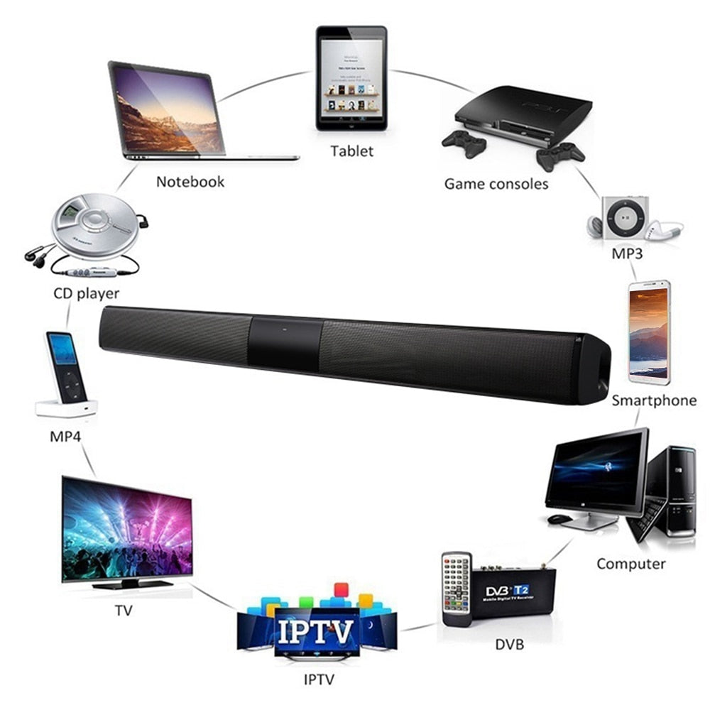 3D Luxury Wireless Bluetooth 5.0 TV Home Theater Soundbar Speaker
