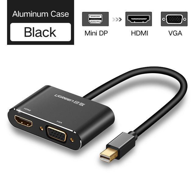 Mini Thunderbolt MacBook Port Converter to HDMI & VGA