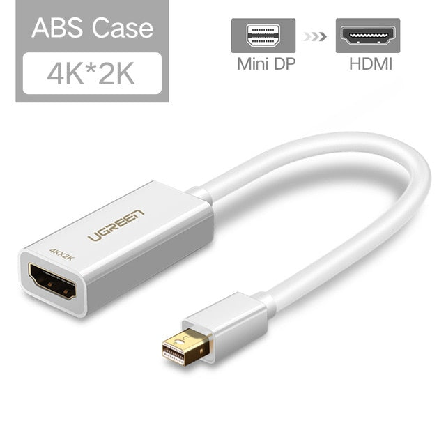 Mini Thunderbolt MacBook Port Converter to HDMI & VGA