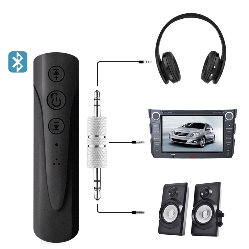 2-in-1 Bluetooth AUX Audio Receiver MP3 Adapter