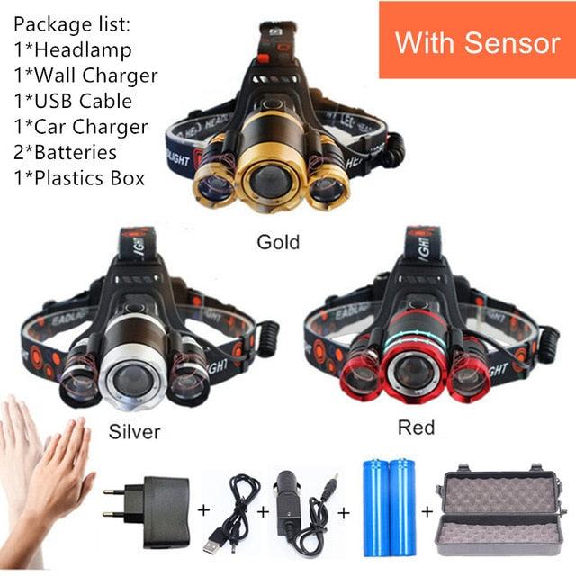 T6 15,000 Lumens Motion Sensored Zoomable Headlamp