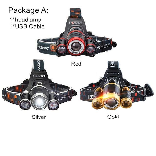T6 15,000 Lumens High Power Zoomable Headlamp