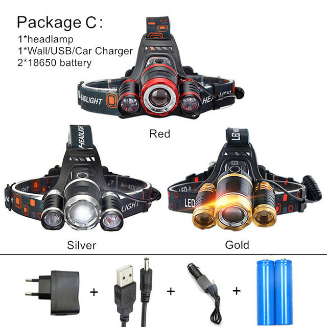 T6 15,000 Lumens High Power Zoomable Headlamp