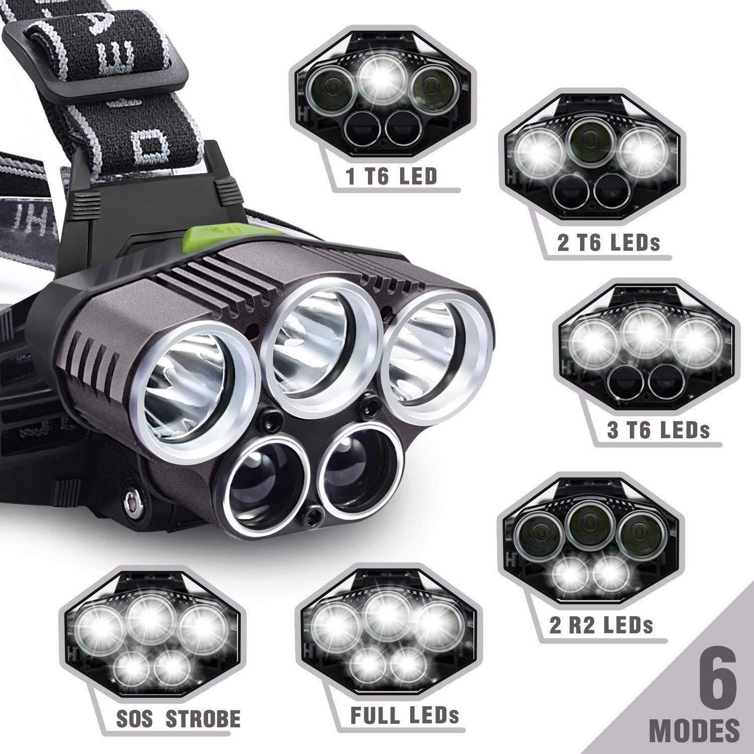 USB Rechargeable Waterproof 50,000 lumens LED Torch Headlamp