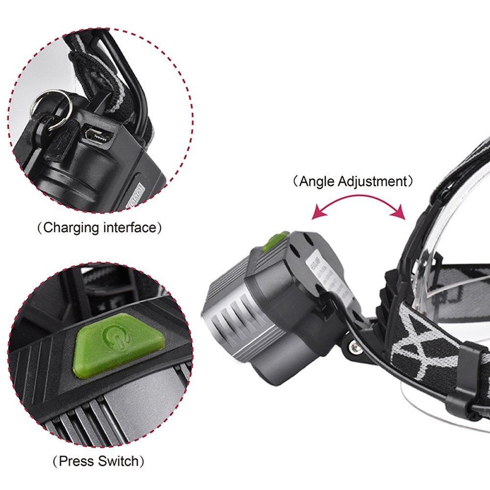 USB Rechargeable Waterproof 50,000 lumens LED Torch Headlamp