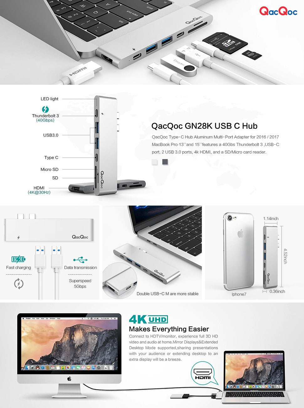 Type-C to HDMI / USB / Ethernet / SD TF Card Electronics Hub Adapter