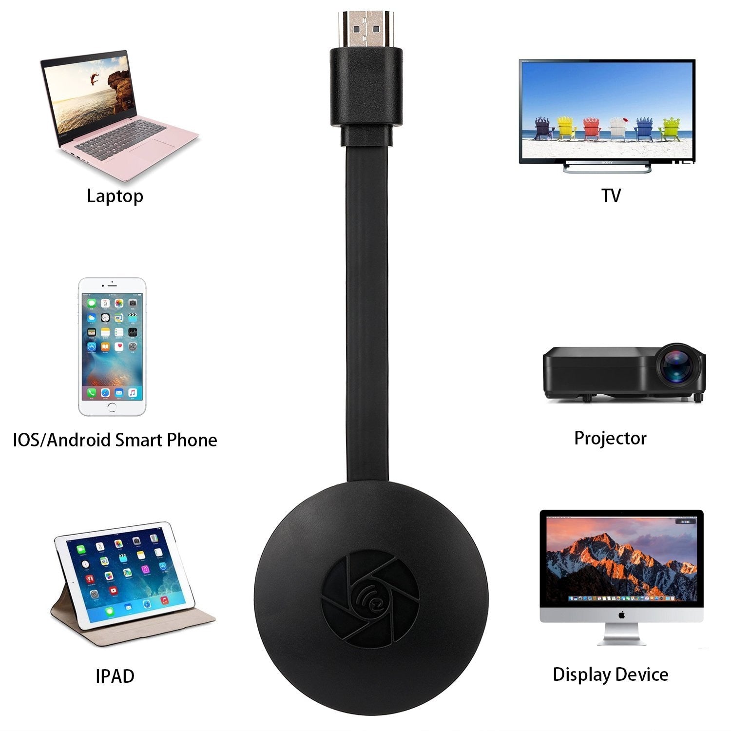 Portable Wireless WiFi 1080P HDMI Display Dongle