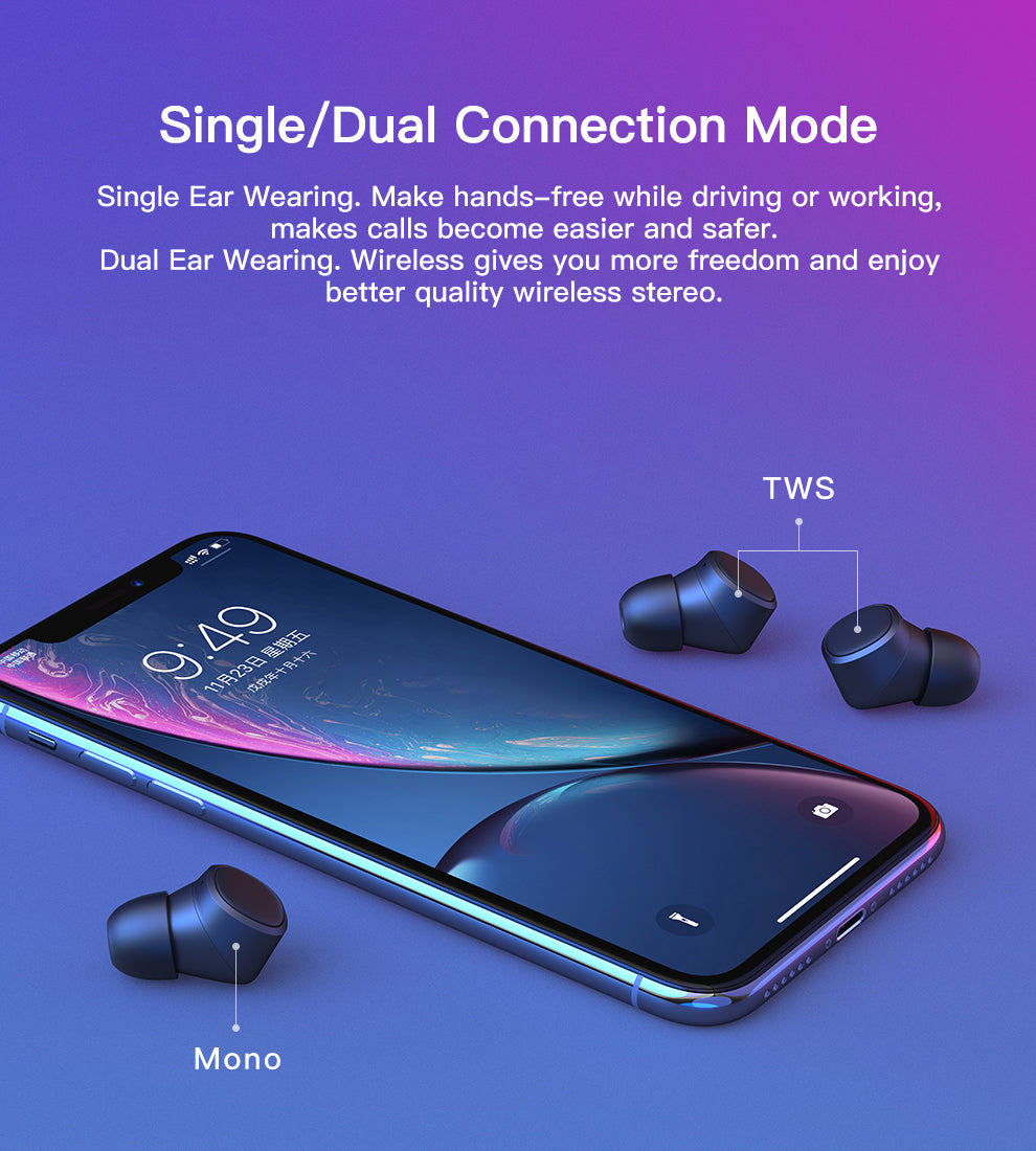 Bluetooth 5.0 TWS 3D Surround Sound Sport Earbuds