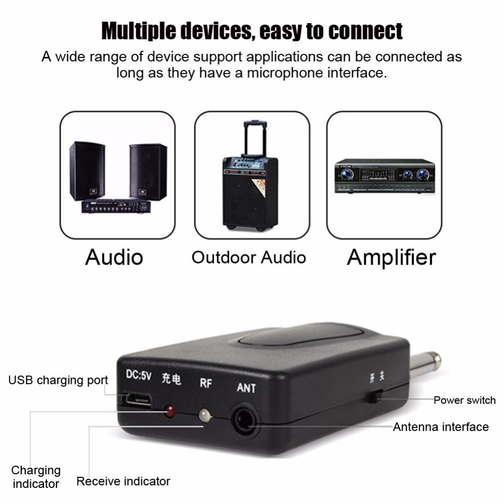 2 Pack: Wireless VHF Microphone Transmitter System