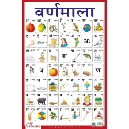 hindi words chart