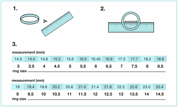 Ring Sizer Ring Ruler Us Official Ring Size Measuring - Temu Austria