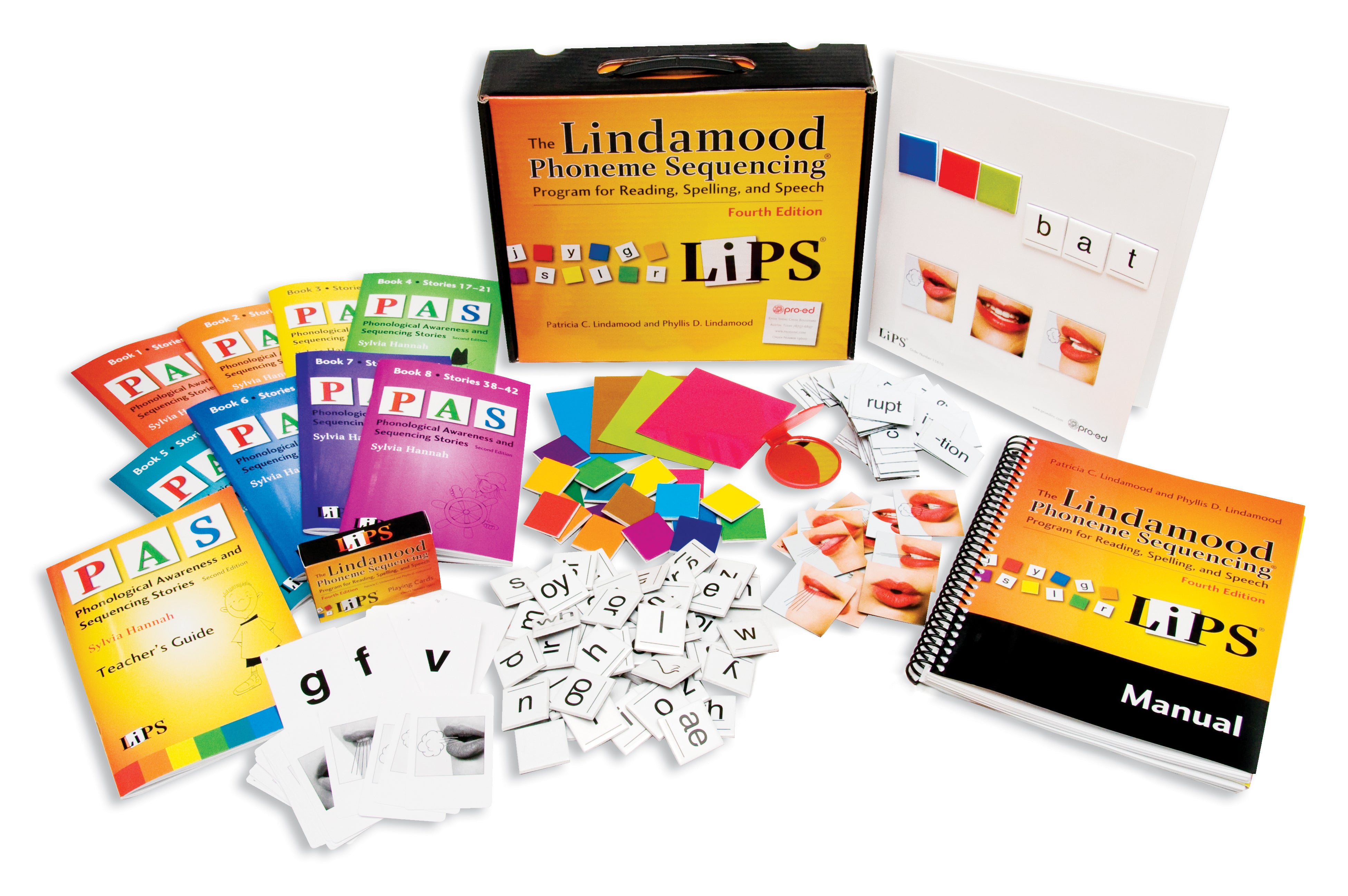 worst Monopoly Kwik LiPS® Kit – Gander Publishing