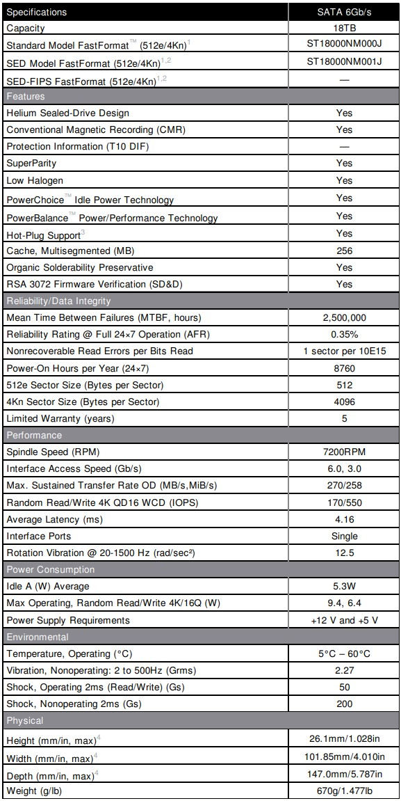 ST18000NM000J_specs_table