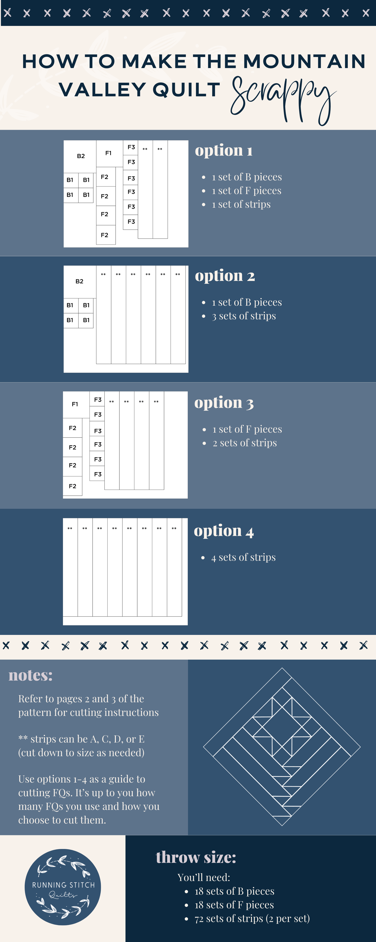 how to cut fat quarters for a scrappy Mountain Valley quilt