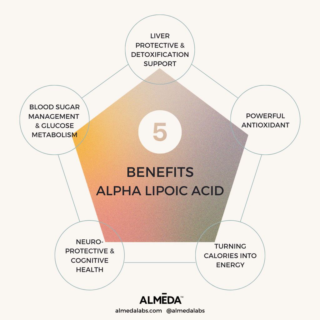 Alpha Lipoic Acid ALA Benefits including Liver health, detoxification, antioxidant, metabolism, cognitive health, blood sugar management