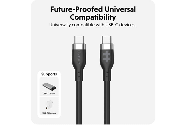 Future-Proofed Universal Compatibility