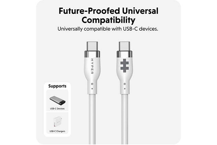 Future-Proofed Universal Compatibility