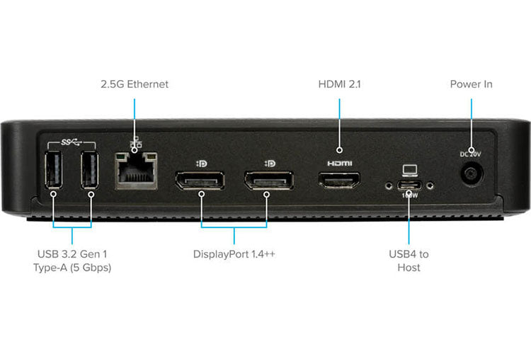 2.5G Ethernet-Geschwindigkeiten