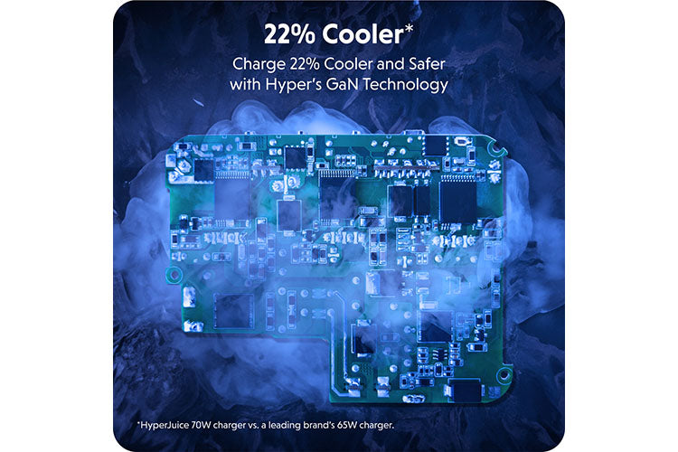 22% Cooler Than Leading Charger Brand