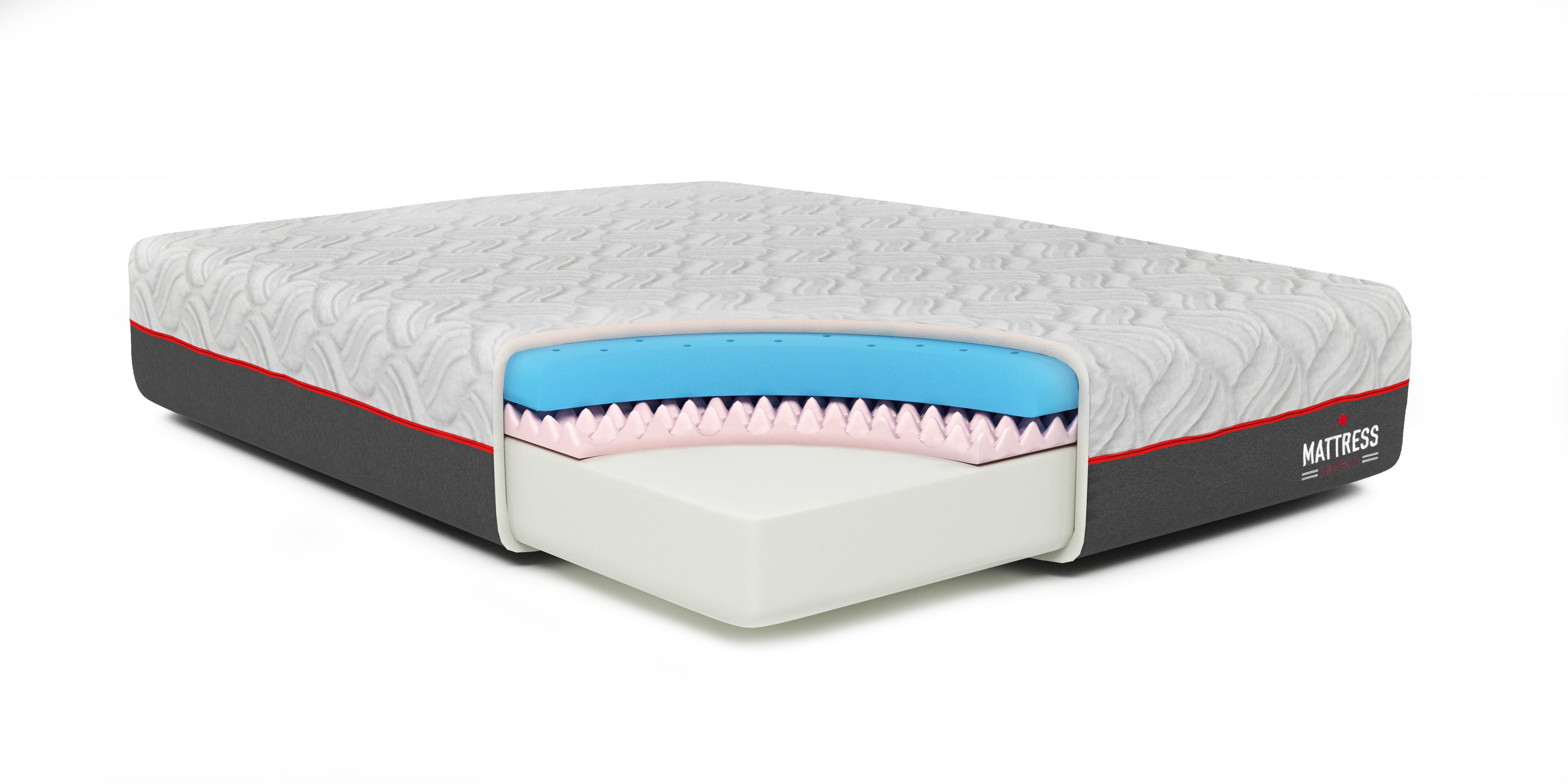 renew old memory foam mattress