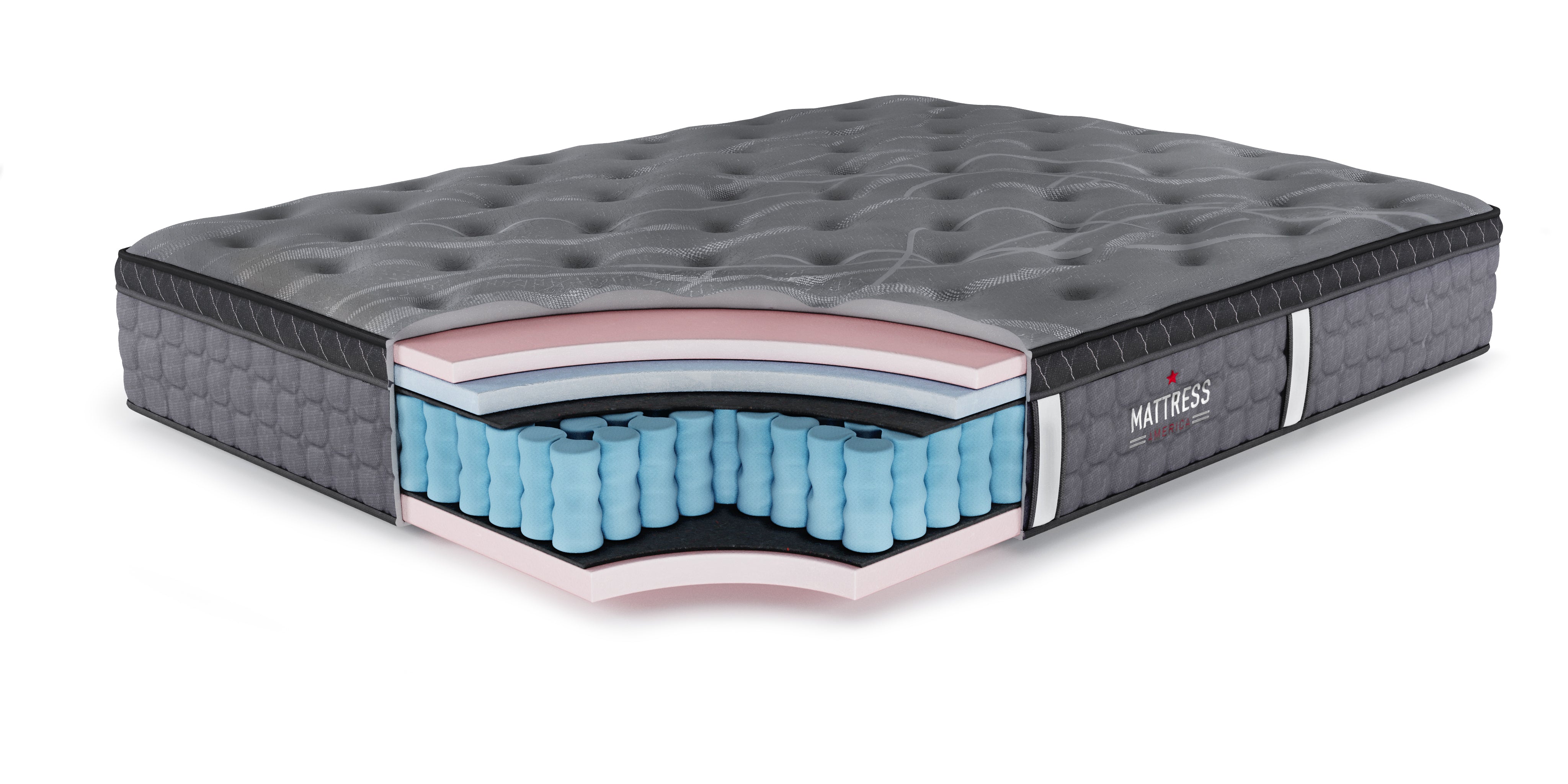 tranquility memory foam mattress