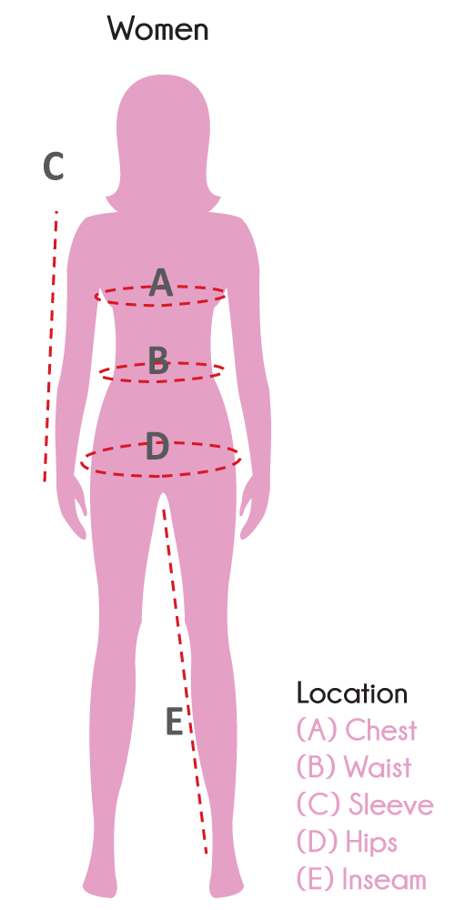 Women S Waistline Chart