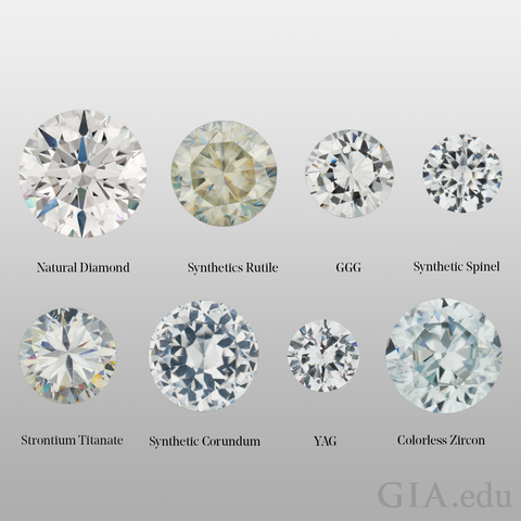 Various Diamond Simulants