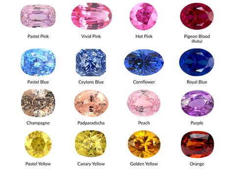 Rainbow of Sapphire Gems